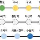 아모레퍼시픽동탄이마트