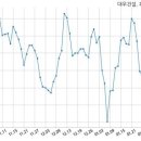 주식회사 서우 이미지