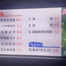 광코북성로 이미지