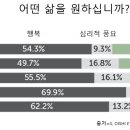 풍요로(서) 한겨레