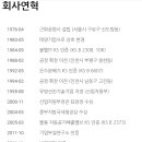 청량리35 이미지