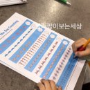 애플트리잠실어학학원 | 애플트리 재원생 게이트 입학시험 트라이얼클래스 불합격 후기