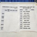 동국대학교사범대학부속가람중학교 이미지