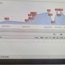 이쁘개멋있개 이미지