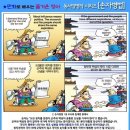 ﻿ [초등학교 영어 교사용 영어 회화 및 듣기 영상 학습 지도 동영상 강좌] Lesson 47: How Can I help? ﻿ 이미지