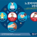 서현숲가정의학과의원 이미지