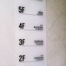 여수전남병원 | 여수전남병원 일반(국가) 건강검진 갔다 온 후기