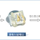 객체는붕어빵 이미지
