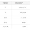 cu원주무실대로점 이미지