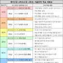 맵수학