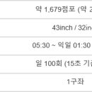 DS커뮤니케이션