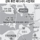 휴먼메디 이미지