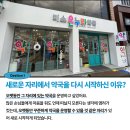 온누리미소약국 이미지