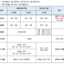 위너스베이스볼센터