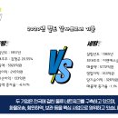 세방주식회사 이미지