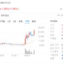 애경화학(주) 이미지