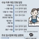 그냥 심심해서요. (18250) 수학, 작년만큼 어려워 이미지