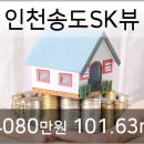 연세꾸러기소아청소년과의원 네이버블로그