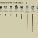 더싸다구 이미지