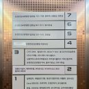 고반식당 파주야당점 | 우당탕탕 데이트 #64 파주 야당역맛집 프리미엄 한돈 고반식당파주야당점