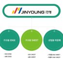 국제가구사