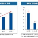 건강하게 아름답게