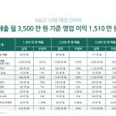마일로커피
