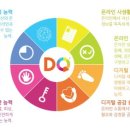 양랩