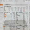 (주)태웅물산 이미지