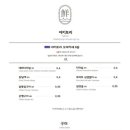 하로센