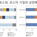 유지로 이미지