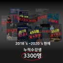 무브먼트짐 이미지