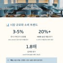 차우린 솥밥 로고