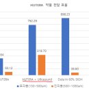 주식회사무진 - 2189 | 주식회사무진