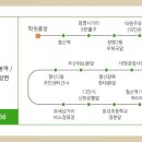 두산자동차공업사 이미지