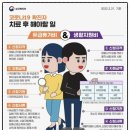 구갈동 행정복지센터 이미지