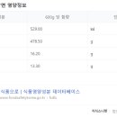 짬뽕타임24종로 이미지