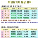 홈앤푸드 - 안산시 단원구 | 홈앤푸드