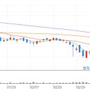 동양철관주식회사 이미지