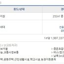 중문동-23 이미지