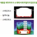 문바위농장 이미지