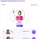 스타일진 - 충주시 연원5길 24-1 | 스타일진