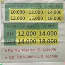 골프존파크상동 이미지