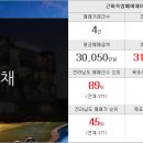 봉화산이편한공인중개사사무소 이미지