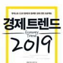 (주)트랜드북스 - 12350 | (주)트랜드북스