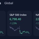 (주)넷돌 이미지
