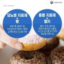 약이 독이 되는 9가지 상황 이미지