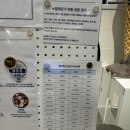 롯데백화점 | 인천 구월동 롯데백화점 젤라뚜또 후기