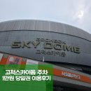 고척스카이돔 주차 꿀팁! 구로공구상가 주차장 1만원 당일권 이용 후기