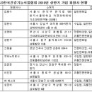 (주)바이오에이엠 이미지